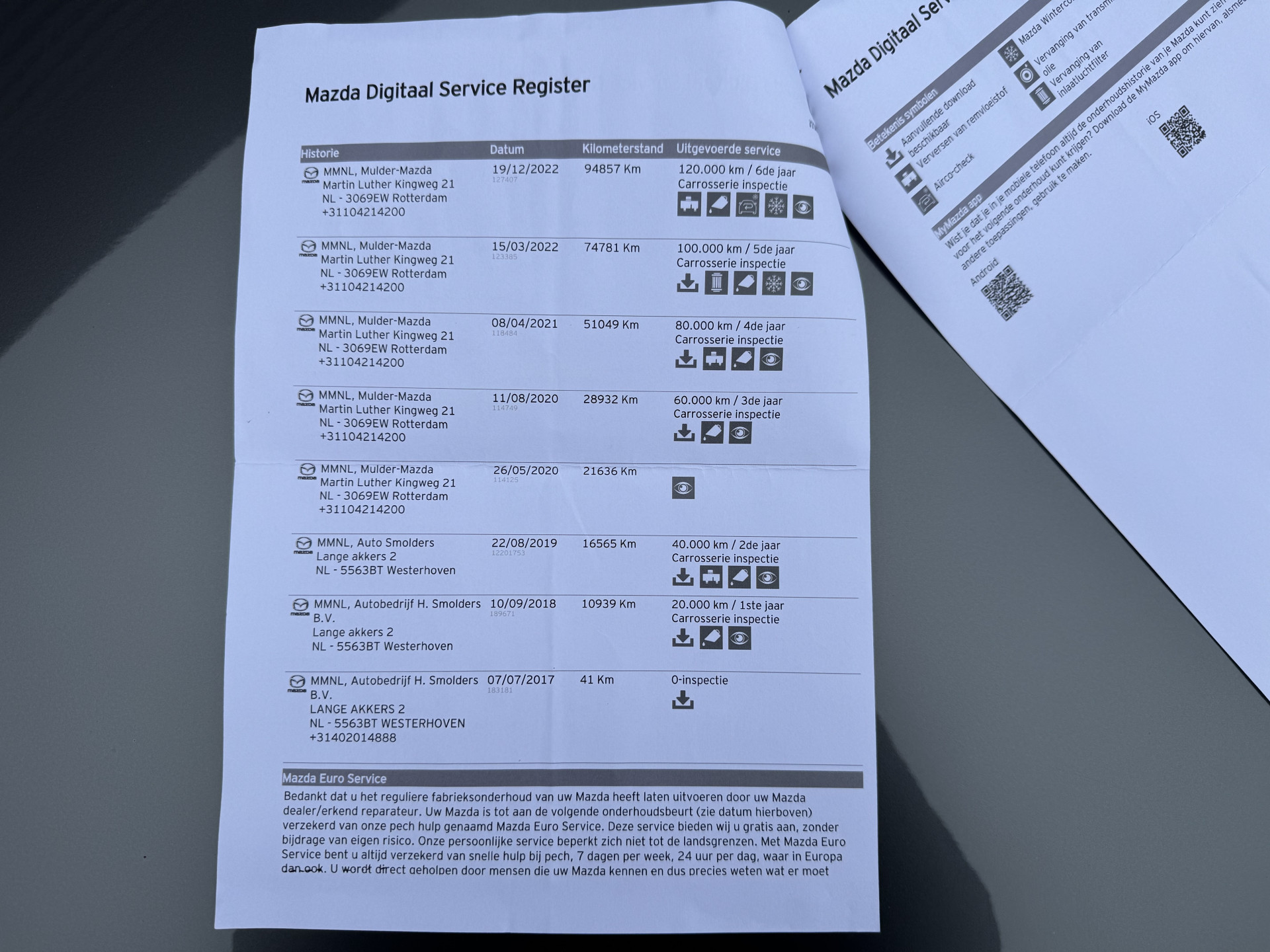 Mazda MX-5 RF 2.0 SkyActiv-G 160 pk GT-M