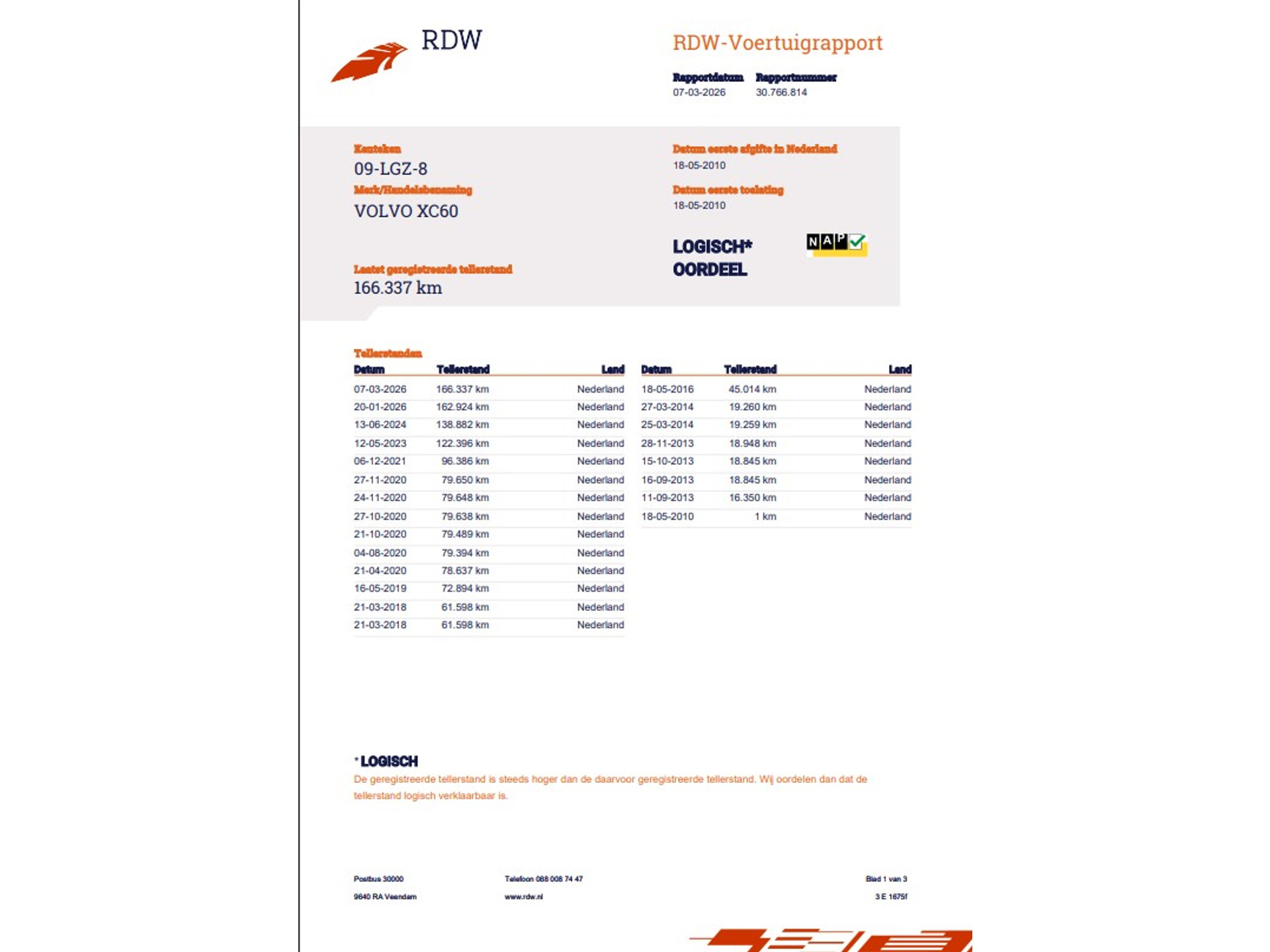 Volvo XC60 3.0 T6 AWD Summum